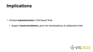 The Role of Visualization in Genomics Data Analysis Workflows: The ...