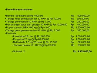 •Pemeliharaan tanaman
•Bambu 150 batang @ Rp 4000,00 Rp 600.000,00
•Tenaga kerja pembuatan ajir 30 HKP @ Rp 10.000 Rp 300.000,00
•Tenaga perempelan 40 HKW @ Rp 7.000 Rp 280.000,00
•Pemasangan turus dan gelagar 40 HKP @ Rp 10.000,00 Rp 400.000,00
•Pupuk susulan, NPK 400 Kg @ Rp 4.000 Rp 1.600.000,00
•Tenaga pemupukan susulan 50 HKW @ Rp 7.000 Rp 350.000,00
•Pestisida :
–Insektisida 25 Liter @ Rp 160.000 Rp 4.000.000,00
–Fungisida 25 Kg @ Rp 60.000,00 Rp 1.500.000,00
–Bakterisida 1,5 Kg/25 botol @ Rp 25.000 Rp 625.000,00
– Perekat perata 10 LITER @ Rp 28.000 Rp 280.000,00
–Subtotal 2 Rp 9.935.000,00
 