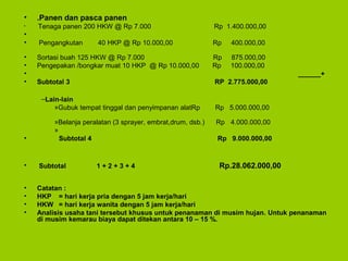 • .Panen dan pasca panen
• Tenaga panen 200 HKW @ Rp 7.000 Rp 1.400.000,00
•
• Pengangkutan 40 HKP @ Rp 10.000,00 Rp 400.000,00
• Sortasi buah 125 HKW @ Rp 7.000 Rp 875.000,00
• Pengepakan /bongkar muat 10 HKP @ Rp 10.000,00 Rp 100.000,00
• ______+
• Subtotal 3 RP 2.775.000,00
–Lain-lain
»Gubuk tempat tinggal dan penyimpanan alatRp Rp 5.000.000,00
»Belanja peralatan (3 sprayer, embrat,drum, dsb.) Rp 4.000.000,00
»
• Subtotal 4 Rp 9.000.000,00
• Subtotal 1 + 2 + 3 + 4 Rp.28.062.000,00
• Catatan :
• HKP = hari kerja pria dengan 5 jam kerja/hari
• HKW = hari kerja wanita dengan 5 jam kerja/hari
• Analisis usaha tani tersebut khusus untuk penanaman di musim hujan. Untuk penanaman
di musim kemarau biaya dapat ditekan antara 10 – 15 %.
 