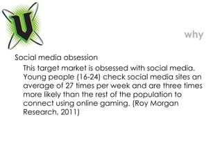 Social media obsession This target market is obsessed with social media.  Young people (16-24) check social media sites an average of 27 times per week and are three times more likely than the rest of the population to connect using online gaming. (Roy Morgan Research, 2011)  why 