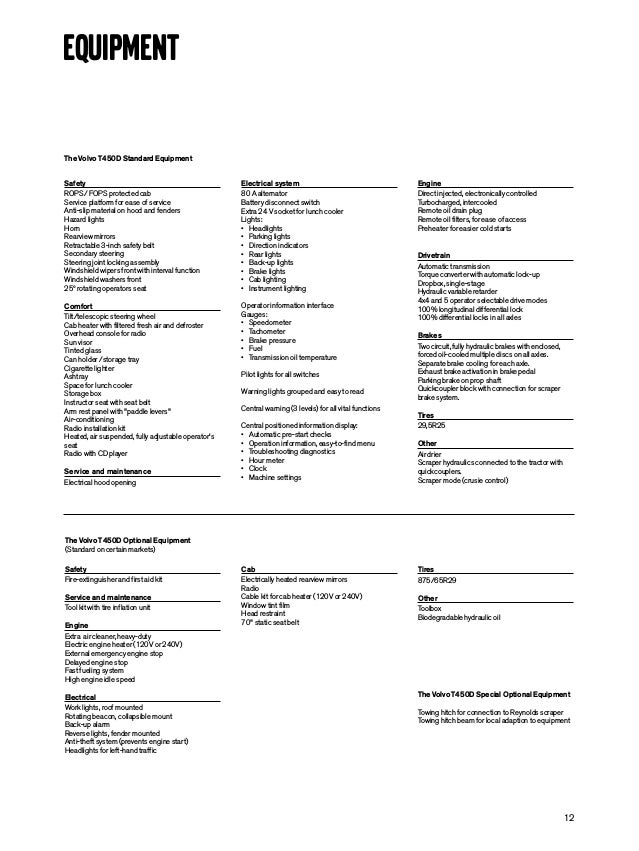 v-t450d-22a1001929-2007-08-Volvo-T450d-Articulated.pdf