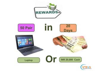 50 Pair
20
Days
INR 20,000 CashLaptop
in
Or
 