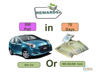 500
Pair
75
Days
INR 200,000 CashAlto Car
in
Or
 