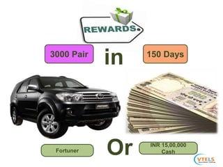 3000 Pair 150 Days
in
INR 15,00,000
CashFortuner Or
 
