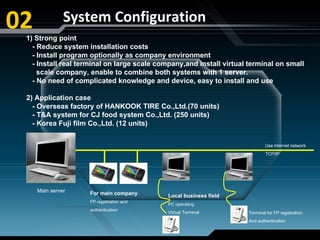 Internet Based Virtual Terminal Examples VIRDI Virtual terminal | PPT