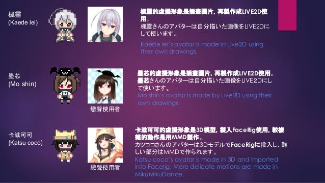 FaceRigが起動できない問題