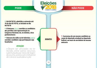 PODE N
NÃO PODE
PODE NÃO PODE
10
• Até 04/10/18, admitida a extensão até
7h do dia 05/10/18, se iniciado no dia
04/10/18
• A Emissora deverá convidar os candidatos
dos partidos com representação no
Congresso Nacional, de, no mínimo, cinco
parlamentares
• Emissora de rádio ou de televisão poderá
convidar candidato cuja participação seja
facultativa
ATENÇÃO!
• Devem ser utilizados na te-
levisão, entre outros recursos,
subtitulação por meio de legen-
da oculta, janela com intérprete
de Libras e audiodescrição
• A presença de um mesmo candidato ao
cargo de deputado estadual ou deputado
federal, em mais de um debate da mesma
emissora
DEBATES
 