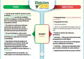 PODE N
NÃO PODE
PODE NÃO PODE
11
INTERNET
• A partir do dia 16/08/18, inclusive no dia
da eleição (não sendo permitido novo conteúdo
no dia 07/10/18), em sítio do candidato,
partido ou coligação. O endereço eletrônico
deve ser comunicado à Justiça Eleitoral e
hospedado no Brasil
• Por meio de e-mails para endereços
cadastrados gratuitamente, desde
que possua mecanismo que permita o
descadastramento pelo destinatário
• Por meio de blogues, redes sociais
(Facebook, Twitter etc.) e sítios de mensagens
instantâneas e aplicações de internet
assemelhadas
• Reprodução virtual das páginas do
jornal impresso na Internet, desde que
seja feita no sítio do próprio jornal,
respeitando integralmente o formato
gráﬁco e o conteúdo da versão impressa (até
05/10/2018)
• Impulsionamento de conteúdo - nas
redes sociais e nos mecanismos de busca (ex.
continua...
• Propagandapaga(exceção: impulsionamento
de conteúdo)
• Propaganda em sítios:
9 de pessoas jurídicas
9 oficiais ou hospedados por órgãos ou por en-
tidades da administração pública direta ou indi-
reta
• Venda de cadastro de endereços
eletrônicos
• FakeNews – informações falsas/distorcidas
propagadas por mídia digital
• Ofensa à honra de terceiros ou divulgação
de fatos sabidamente inverídicos
• PerﬁlFake– utilização de identidade falsa
para veicular conteúdos de cunho eleitoral
• Impulsionamento feito por pessoa natural
 