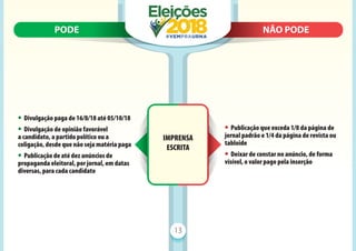 PODE N
NÃO PODE
PODE NÃO PODE
13
IMPRENSA
ESCRITA
• Divulgação paga de 16/8/18 até 05/10/18
• Divulgação de opinião favorável
a candidato, a partido político ou a
coligação, desde que não seja matéria paga
• Publicação de até dez anúncios de
propaganda eleitoral, por jornal, em datas
diversas, para cada candidato
• Publicação que exceda 1/8 da página de
jornal padrão e 1/4 da página de revista ou
tabloide
• Deixar de constar no anúncio, de forma
visível, o valor pago pela inserção
 