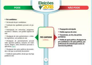 PODE N
NÃO PODE
PODE NÃO PODE
15
PRÉ-CAMPANHA
• Pré-candidatos:
9 Declaração da pré-candidatura
9 Exaltação das qualidades pessoais em pú-
blico
9 Participação em entrevistas, programas,
encontros e debates, sem pedido explícito de
voto
9 Divulgação de atos parlamentares e deba-
tes legislativos, sem pedido de voto
9 Divulgação de posicionamento pessoal
sobre questões políticas, inclusive em redes
sociais, blogues, sítios eletrônicos pessoais e
aplicativos (apps)
9 Divulgação das ações políticas desenvolvi-
das e das que se pretende desenvolver
9 Pedido de apoio político, desde que não haja
pedido de voto
• Propaganda antecipada
• Pedido expresso de votos
• Transmissão, ao vivo, das prévias
partidárias
• Pedido de apoio político, divulgação da
pré-candidatura e de ações políticas, por
proﬁssionais de comunicação social, no
exercício da proﬁssão
continua...
 