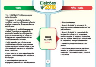 PODE N
NÃO PODE
PODE NÃO PODE
17
• De 31/08/18 a 04/10/18, propaganda
eleitoral gratuita
• Divulgação de opinião favorável a
candidato, a partido político ou a coligação
pela imprensa escrita, desde que não seja
matéria paga
• Depoimento de candidato a deputado
estadual/ federal em propaganda de
governador/senador/ presidente e vice-
versa, do mesmo partido ou coligação,
desde que seja para pedido de voto ao
candidato que cedeu o tempo
• Exibir legendas com referência aos
candidatos a presidente, governador ou
senador, do mesmo partido/coligação, ou
colocar ao fundo, cartazes ou fotograﬁas
desses candidatos
• Fazer menção ao nome e ao número de
qualquer candidato do partido político ou
da coligação
• Somente podem aparecer, na
propaganda, candidatos e seus apoiadores,
continua...
RÁDIO E
TELEVISÃO
• Propaganda paga
• A partir de 30/06/18, veiculação de
programa apresentado ou comentado por
pré-candidato
• A partir de 06/08/18, transmissão de
imagens de realização de pesquisa ou
consulta popular de natureza eleitoral em
que seja possível identiﬁcar o entrevistado
ou em que haja manipulação de dados
• Comercial para promover marca ou
produto
• Inclusão de propaganda de presidente,
senador ou governador no horário dos
candidatos a deputado federal e estadual,
e vice-versa
 