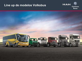 1< >MAN Latin America UDMLIMA VolksBus – Encuentro Importadores 25.08.2014Marketing Producto
Line up de modelos Volksbus
 