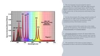 Ultraviolet (UV) light has shorter wavelengths than
visible light.
Although UV waves are invisible to the human eye,
some ...