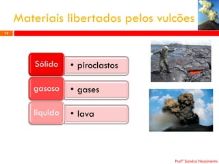 Materiais libertados pelos vulcões
14

Sólido

• piroclastos

gasoso

• gases

liquido

• lava

Profª Sandra Nascimento

 