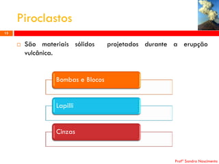 Piroclastos
15



São materiais sólidos
vulcânica.

projetados durante a erupção

Bombas e Blocos

Lapilli

Cinzas

Profª Sandra Nascimento

 