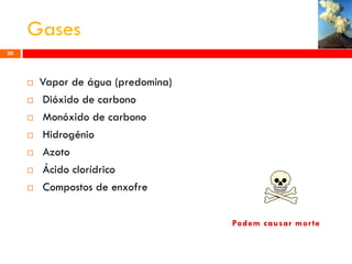 Gases
20









Vapor de água (predomina)
Dióxido de carbono
Monóxido de carbono
Hidrogénio
Azoto
Ácido clorídrico
Compostos de enxofre

 