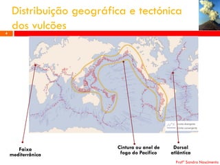 Distribuição geográfica e tectónica
dos vulcões
4

Faixa
mediterrânica

Cintura ou anel de
fogo do Pacífico

Dorsal
atlântica
Profª Sandra Nascimento

 