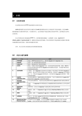 2    

2.1    ĿĺͷΧ

      ĵĿĽ HTTP ϢĻԼϢ


      cache ΪԼٺ web ķѹûķٶȣ cache
׿ԻЩԻãôĳϢԺĶȵȡЩǱĵ
עݡ


      ĽܵҪԴ HTTP 1.1ĳЩͨһã磺squid 
refresh_pattern  ignore-private ȣܹʽΥĳЩԾĳϢĻ滹ڻ
üأҪ


      ⣬ĹעҪĻ




2.2    д

                                                
1.     message           ϢHTTP ͨѶĻԪָͨ request  response Ϣ
2.     request           󣬿ͻ͵
3.     response          ӦԿͻӦ
4.     cache             棬洢ڱ response ϢԼЩϢĴ洢ȡɾȡ
                         ЩϢ洢Աͬ request ʱܹʱأӶӦʱ
                         ġ
5.     cacheable         ɻ棬ĳ response ϢԴ洢Թͬ request 
                         ʹãôϢԱΪɻġʹĳ response ǿԻ
                         ģһض request 󵽴ʱǷ񷵻ظ response ҪܵһЩ
                         ӵ
6.     explicit          ʽĹʱ䣬ԴָĹʱ䣬˹ʱԺ cache 
       expiration time   Ӧ response ֮ǰ뾭֤
7.     heuristic         ʽĹʱ䣬ûʽĹʱʱ cache ɵĹʱ
       expiration time
8.     age               䣬һ response ֵӱԴͻ֤֮󾭹ʱ
                         ֵ
9.     freshness         ʱ䣬ʾ response ɵ֮侭ʱֵ
       lifetime
10.    fresh             ʵģһ response  age ûг freshness lifetime ΪǱ
                         ʵ
11.    stale             ڵģһ response  age  freshness lifetime Ϊǹ
                         
12.    validator         ֤ӣȷ cache ʵǷԴһµЭԪأ磺
                         Last Modified time һ entity tag
13.    Shared and Non-   Ͳɹ cacheɹ cache ָЩֻܱûʵ
       Shared Caches     cache뾭صȨ֤ cache ǹ cache
 