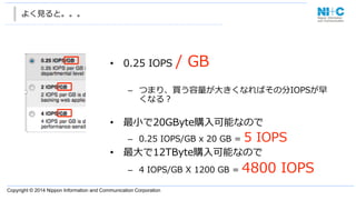 Copyright  ©  2014  Nippon  Information  and  Communication  Corporation  
よく⾒見見ると。。。
• 0.25  IOPS  /  GB
– つまり、買う容量量が⼤大きくなればその分IOPSが早
くなる？
• 最⼩小で20GByte購⼊入可能なので
– 0.25  IOPS/GB  x  20  GB  =  5  IOPS
• 最⼤大で12TByte購⼊入可能なので
– 4  IOPS/GB  X  1200  GB  =  4800  IOPS  
 