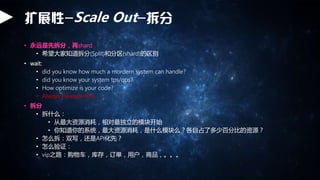 չ-Scale Out-
? ԶȲ֣shard
? ϣ֪(Split)ͷ(shard)
? wait:
? did you know how much a mordern system can handle?
? did you know your system tps/qps?
? How optimize is your code?
? Always measure first
? 
? ʲô
? Դģģ鿪ʼ
? ֪ϵͳԴģʲôģôռ˶ٰٷֱȵԴ
? ô˫дAPIȣ
? ô֤
? vip֮·ﳵ棬ûƷ
 