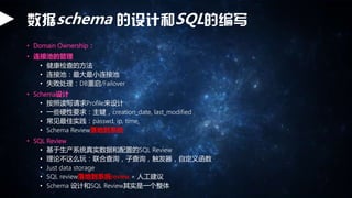 schema ƺSQLıд
? Domain Ownership
? ӳصĹ
? ķ
? ӳأСӳ
? ʧܴDB/Failover
? Schema
? նдProfile
? һЩӲҪcreation_date, last_modified
? ʵpasswd, ip, time,
? Schema Reviewصϵͳ
? SQL Review
? ϵͳʵݺõSQL Review
? ۲ô棺ϲѯӲѯԶ庯
? Just data storage
? SQL reviewصϵͳreview + ˹
? Schema ƺSQL Reviewʵһ
 