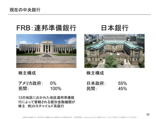 本資料の全部または一部に係わらず複製ならびに複写および引用を禁じます。ご利用の際は、info@bluemarl.inまでご連絡ください。ライセンス形式にてご提供させていただきます
現在の中央銀行
52
FRB：連邦準備銀行 日本銀行
日本政府：...