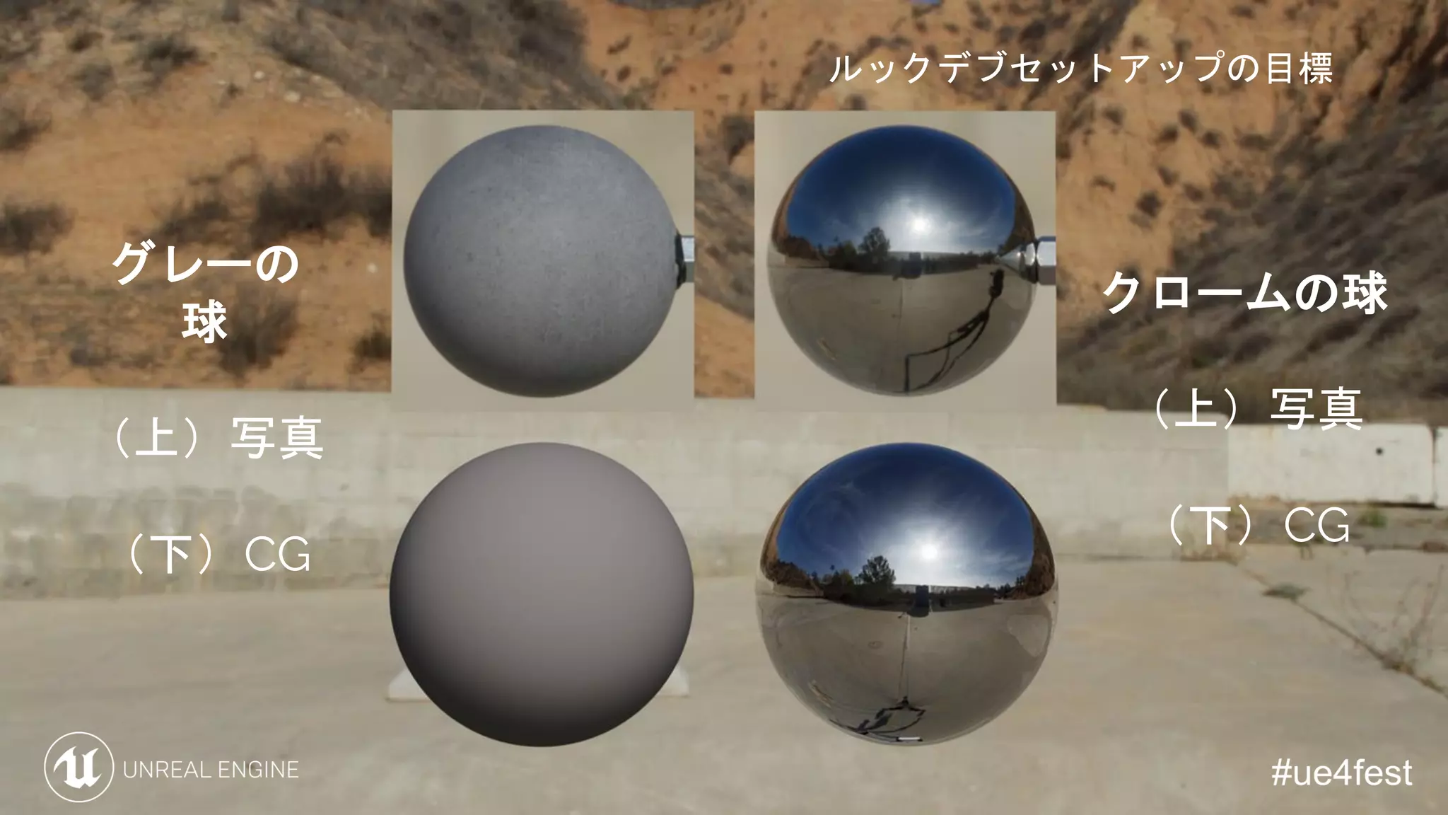 グレーの
球
（上）写真
（下）CG
クロームの球
（上）写真
（下）CG
ルックデブセットアップの目標
 