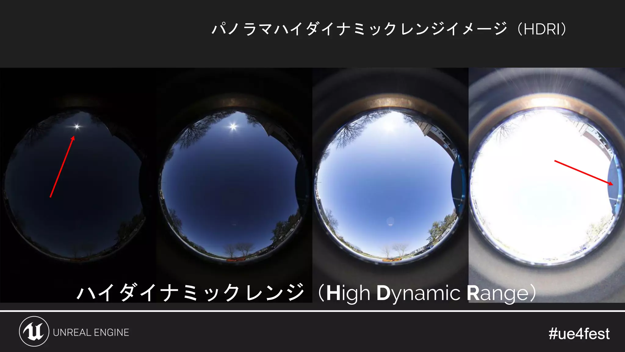 パノラマハイダイナミックレンジイメージ（HDRI）
ハイダイナミックレンジ（High Dynamic Range）
 