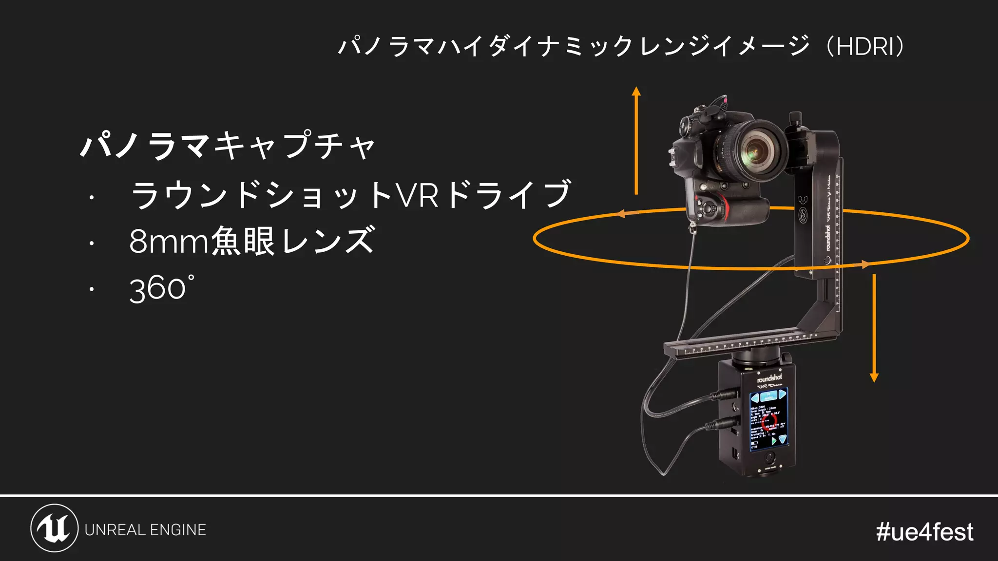 パノラマハイダイナミックレンジイメージ（HDRI）
パノラマキャプチャ
⋅ ラウンドショットVRドライブ
⋅ 8mm魚眼レンズ
⋅ 360°
 