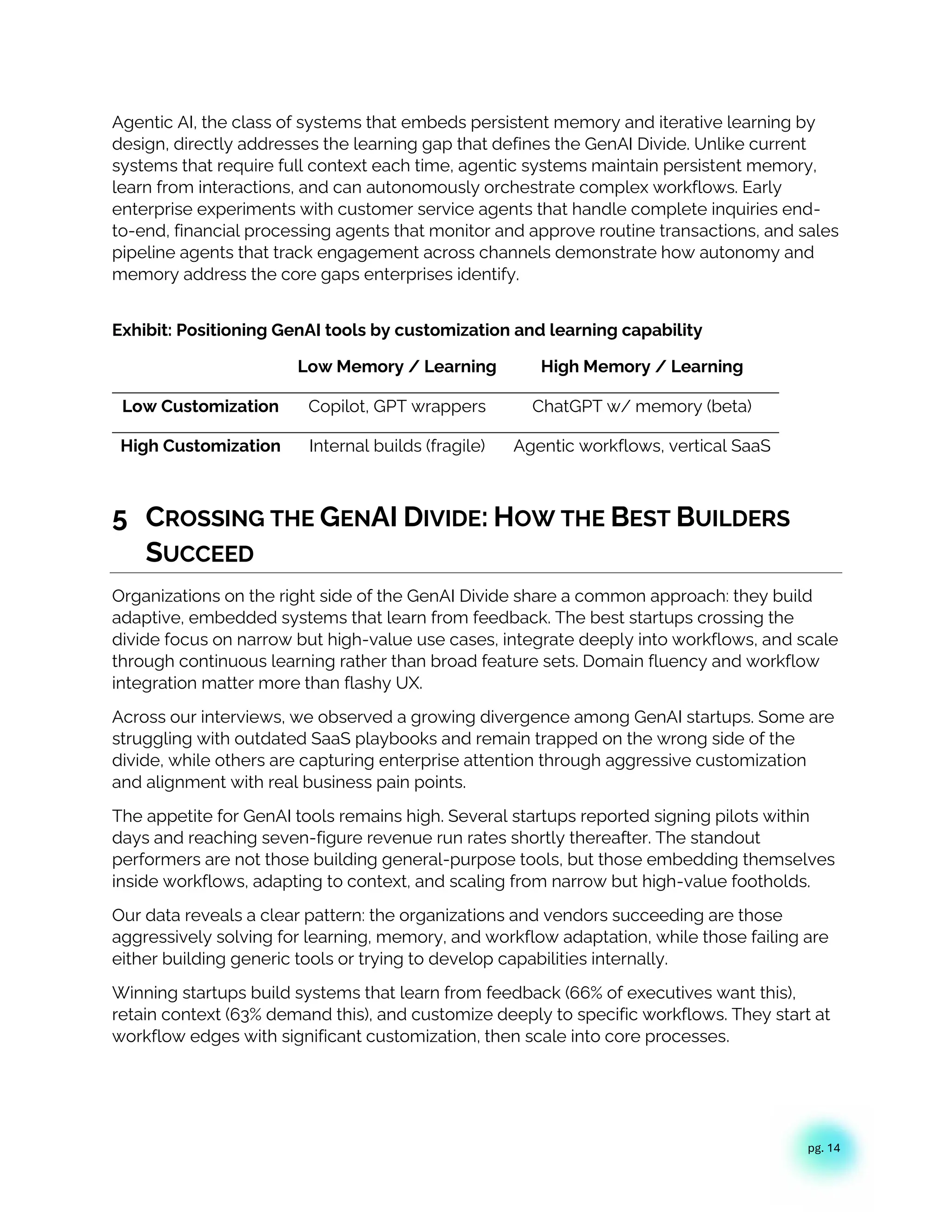 pg. 14
Agentic AI, the class of systems that embeds persistent memory and iterative learning by
design, directly addresses the learning gap that defines the GenAI Divide. Unlike current
systems that require full context each time, agentic systems maintain persistent memory,
learn from interactions, and can autonomously orchestrate complex workflows. Early
enterprise experiments with customer service agents that handle complete inquiries end-
to-end, financial processing agents that monitor and approve routine transactions, and sales
pipeline agents that track engagement across channels demonstrate how autonomy and
memory address the core gaps enterprises identify.
Exhibit: Positioning GenAI tools by customization and learning capability
Low Memory / Learning High Memory / Learning
Low Customization Copilot, GPT wrappers ChatGPT w/ memory (beta)
High Customization Internal builds (fragile) Agentic workflows, vertical SaaS
5 CROSSING THE GENAI DIVIDE: HOW THE BEST BUILDERS
SUCCEED
Organizations on the right side of the GenAI Divide share a common approach: they build
adaptive, embedded systems that learn from feedback. The best startups crossing the
divide focus on narrow but high-value use cases, integrate deeply into workflows, and scale
through continuous learning rather than broad feature sets. Domain fluency and workflow
integration matter more than flashy UX.
Across our interviews, we observed a growing divergence among GenAI startups. Some are
struggling with outdated SaaS playbooks and remain trapped on the wrong side of the
divide, while others are capturing enterprise attention through aggressive customization
and alignment with real business pain points.
The appetite for GenAI tools remains high. Several startups reported signing pilots within
days and reaching seven-figure revenue run rates shortly thereafter. The standout
performers are not those building general-purpose tools, but those embedding themselves
inside workflows, adapting to context, and scaling from narrow but high-value footholds.
Our data reveals a clear pattern: the organizations and vendors succeeding are those
aggressively solving for learning, memory, and workflow adaptation, while those failing are
either building generic tools or trying to develop capabilities internally.
Winning startups build systems that learn from feedback (66% of executives want this),
retain context (63% demand this), and customize deeply to specific workflows. They start at
workflow edges with significant customization, then scale into core processes.
 