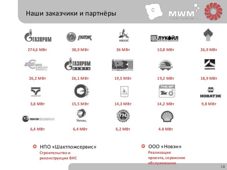 Утилизация угольного метана slideshare