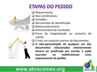  Requerimento, 
 Atos constitutivos, 
 Certidões 
 Documentos de identificação 
 Balanço patrimonial 
 Demonstrativo de resultados 
 Prova da integralização ou aumento de 
capital; 
 E mais um conjunto enorme de documentos. 
 A não-apresentação de qualquer um dos 
documentos relacionados anteriormente 
deverá ser justificada por escrito, e pode 
acarretar no indeferimento e/ou 
arquivamento do pedido. 
 