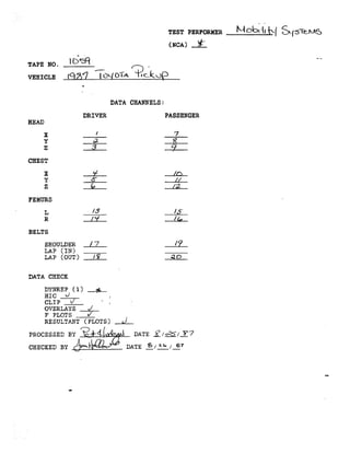 1987 Toyota Pickup Crash Test Report via NHTSA website