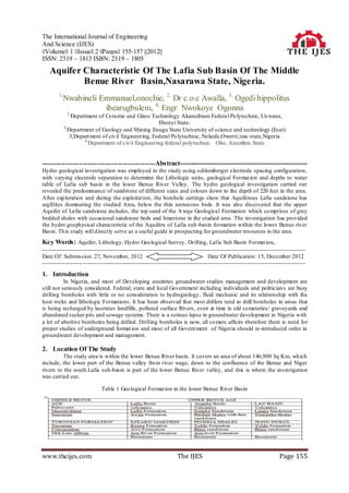 The International Journal of Engineering
And Science (IJES)
||Volume|| 1 ||Issue|| 2 ||Pages|| 155-157 ||2012||
ISSN: 2319 – 1813 ISBN: 2319 – 1805
   Aquifer Characteristic Of The Lafia Sub Basin Of The Middle
           Benue River Basin,Nasarawa State, Nigeria.
        1,
          Nwabineli Emmanuel,onochie, 2, Dr c.o.c Awalla, 3, Ogedi hippolitus
                     ibearugbulem, 4, Engr Nwokoye Ogonna
              1,
                Department of Ceramic and Glass Technology Akanuibiam Federal Po lytechnic, Un wana,
                                                       Ebonyi State.
             2,
               Department of Geology and Mining Enugu State University of science and technology (Esut)
                3,Depart ment of civ il Engineering, Federal Po lytechnic, Nekede,Owerri,imo state,Nigeria
                      4,
                        Department of civil Engineering federal polytechnic Oko, Anambra State


----------------------------------------------------------Abstract-----------------------------------------------------------
Hydro geological investigation was employed in the study using schlumberger electrode spacing configuration,
with varying electrode separation to determine the Lithologic units, geological Format ion and depths to water
table of Lafia sub basin in the lower Benue River Valley. The hydro geological investigation carried out
revealed the predominance of sandstone of different sizes and colours down to the depth of 220 feet in the area.
After exp loration and during the exploitat ion, the borehole cuttings show that Aquiferous Lafia sandstone has
argillites dominating the studied Area, below the thin arenecous beds. It was also discovered that the upper
Aquifer of Lafia sandstone includes, the top sand of the A wqu Geological Formation which co mprises of grey
bedded shales with occasional sandstone beds and limestone in the studied area. The investigation has provided
the hydro geophysical characteristic of the Aquifers of Lafia sub -basin formation within the lower Benue river
Basin. Th is study will d irect ly serve as a useful guide in prospecting for groundwater resources in the area.
Key Words: Aquifer, Lithology, Hydro Geo logical Survey, Drilling, Lafia Sub Basin Format ion,
---------------------------------------------------------------------------------------------------------------------------------------
Date Of Submission: 27, November, 2012                                               Date Of Publication: 15, December 2012
---------------------------------------------------------------------------------------------------------------------------------------

1. Introduction
           In Nigeria, and most of Developing countries groundwater studies management and development are
still not seriously considered. Federal, state and local Government including individuals and politician s are busy
drilling boreholes with little or no consideration to hydrogeology, fluid mechanic and its relationship with the
host rocks and lithologic Formations. It has been observed that most drillers tend to drill boreholes in areas that
is being recharged by lacerates landfills , polluted surface Rivers, even at time in old cemeteries / graveyards and
abandoned sucker pits and sewage systems. There is a serious lapse in groundwater development in Nigeria with
a lot of abortive boreholes being drilled. Drilling boreholes is now, all co mers affairs -therefore there is need for
proper studies of underground format ion and most of all Govern ment of Nigeria should re-introduced order in
groundwater development and management.

2. Location Of The Study
          The study area is within the lower Benue River basin. It covers an area of about 146,900 Sq Km, wh ich
include, the lower part of the Benue valley fro m river wage, dawn to the confluence of the Benue and Niger
rivers to the south.Lafia sub-basin is part of the lower Benue River valley, and this is where the investigation
was carried out.

                              Table 1 Geo logical Format ion in the lower Benue River Basin




www.theijes.com                                                      The IJES                                            Page 155
 