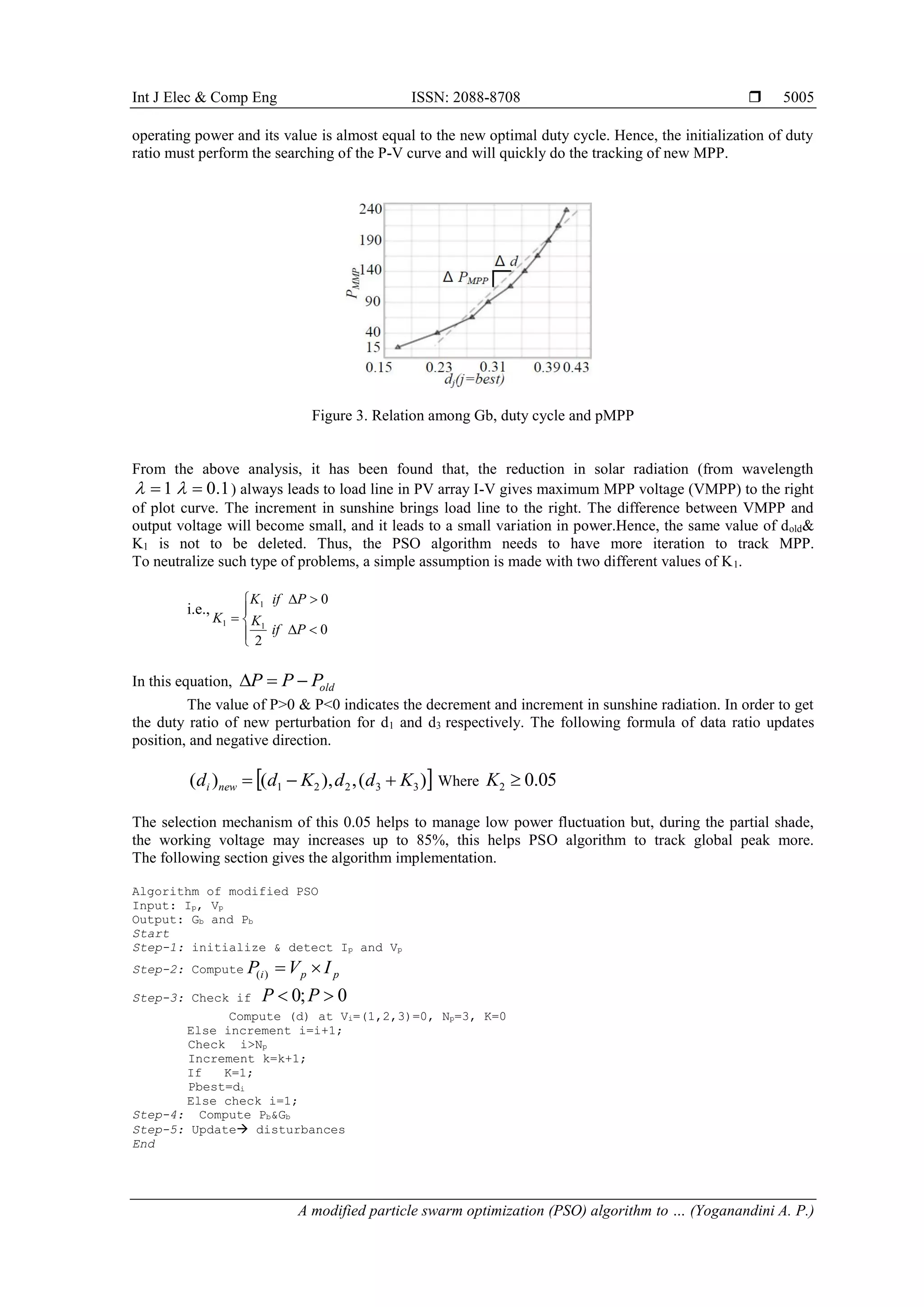 Int J Elec & Comp Eng ISSN: 2088-8708  A modified particle swarm optimization (PSO) algorithm to … (Yoganandini A. P.) 5005 operating power and its value is almost equal to the new optimal duty cycle. Hence, the initialization of duty ratio must perform the searching of the P-V curve and will quickly do the tracking of new MPP. Figure 3. Relation among Gb, duty cycle and pMPP From the above analysis, it has been found that, the reduction in solar radiation (from wavelength 1 1.0 ) always leads to load line in PV array I-V gives maximum MPP voltage (VMPP) to the right of plot curve. The increment in sunshine brings load line to the right. The difference between VMPP and output voltage will become small, and it leads to a small variation in power.Hence, the same value of dold& K1 is not to be deleted. Thus, the PSO algorithm needs to have more iteration to track MPP. To neutralize such type of problems, a simple assumption is made with two different values of K1. i.e.,        0 2 0 1 1 1 Pif K PifK K In this equation, oldPPP  The value of P>0 & P<0 indicates the decrement and increment in sunshine radiation. In order to get the duty ratio of new perturbation for d1 and d3 respectively. The following formula of data ratio updates position, and negative direction.  )(,),()( 33221 KddKdd newi  Where 05.02 K The selection mechanism of this 0.05 helps to manage low power fluctuation but, during the partial shade, the working voltage may increases up to 85%, this helps PSO algorithm to track global peak more. The following section gives the algorithm implementation. Algorithm of modified PSO Input: Ip, Vp Output: Gb and Pb Start Step-1: initialize & detect Ip and Vp Step-2: Compute ppi IVP )( Step-3: Check if 0;0  PP Compute (d) at Vi=(1,2,3)=0, Np=3, K=0 Else increment i=i+1; Check i>Np Increment k=k+1; If K=1; Pbest=di Else check i=1; Step-4: Compute Pb&Gb Step-5: Update disturbances End 