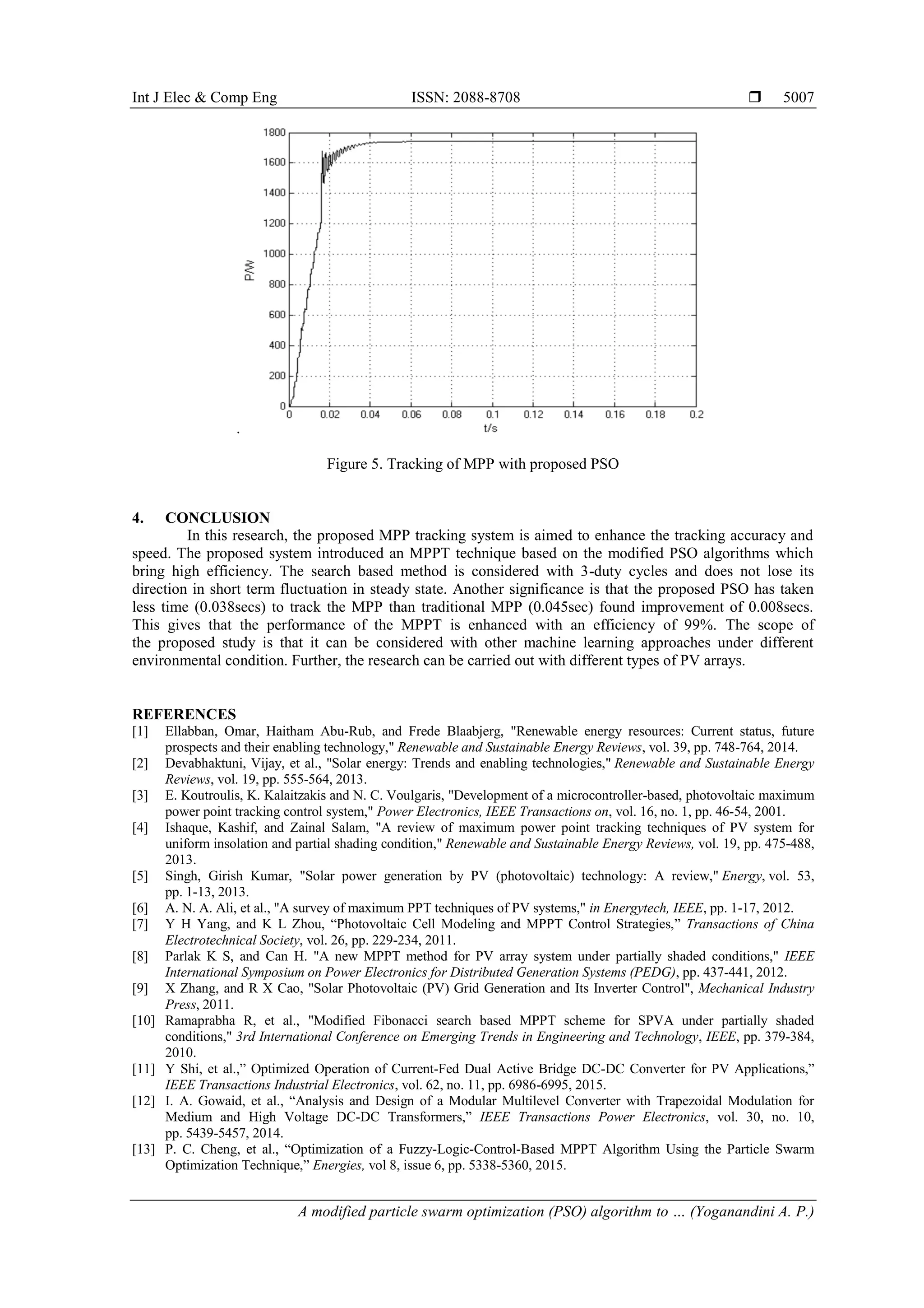 Int J Elec & Comp Eng ISSN: 2088-8708  A modified particle swarm optimization (PSO) algorithm to … (Yoganandini A. P.) 5007 . Figure 5. Tracking of MPP with proposed PSO 4. CONCLUSION In this research, the proposed MPP tracking system is aimed to enhance the tracking accuracy and speed. The proposed system introduced an MPPT technique based on the modified PSO algorithms which bring high efficiency. The search based method is considered with 3-duty cycles and does not lose its direction in short term fluctuation in steady state. Another significance is that the proposed PSO has taken less time (0.038secs) to track the MPP than traditional MPP (0.045sec) found improvement of 0.008secs. This gives that the performance of the MPPT is enhanced with an efficiency of 99%. The scope of the proposed study is that it can be considered with other machine learning approaches under different environmental condition. Further, the research can be carried out with different types of PV arrays. REFERENCES [1] Ellabban, Omar, Haitham Abu-Rub, and Frede Blaabjerg, "Renewable energy resources: Current status, future prospects and their enabling technology," Renewable and Sustainable Energy Reviews, vol. 39, pp. 748-764, 2014. [2] Devabhaktuni, Vijay, et al., "Solar energy: Trends and enabling technologies," Renewable and Sustainable Energy Reviews, vol. 19, pp. 555-564, 2013. [3] E. Koutroulis, K. Kalaitzakis and N. C. Voulgaris, "Development of a microcontroller-based, photovoltaic maximum power point tracking control system," Power Electronics, IEEE Transactions on, vol. 16, no. 1, pp. 46-54, 2001. [4] Ishaque, Kashif, and Zainal Salam, "A review of maximum power point tracking techniques of PV system for uniform insolation and partial shading condition," Renewable and Sustainable Energy Reviews, vol. 19, pp. 475-488, 2013. [5] Singh, Girish Kumar, "Solar power generation by PV (photovoltaic) technology: A review," Energy, vol. 53, pp. 1-13, 2013. [6] A. N. A. Ali, et al., "A survey of maximum PPT techniques of PV systems," in Energytech, IEEE, pp. 1-17, 2012. [7] Y H Yang, and K L Zhou, “Photovoltaic Cell Modeling and MPPT Control Strategies,” Transactions of China Electrotechnical Society, vol. 26, pp. 229-234, 2011. [8] Parlak K S, and Can H. "A new MPPT method for PV array system under partially shaded conditions," IEEE International Symposium on Power Electronics for Distributed Generation Systems (PEDG), pp. 437-441, 2012. [9] X Zhang, and R X Cao, "Solar Photovoltaic (PV) Grid Generation and Its Inverter Control", Mechanical Industry Press, 2011. [10] Ramaprabha R, et al., "Modified Fibonacci search based MPPT scheme for SPVA under partially shaded conditions," 3rd International Conference on Emerging Trends in Engineering and Technology, IEEE, pp. 379-384, 2010. [11] Y Shi, et al.,” Optimized Operation of Current-Fed Dual Active Bridge DC-DC Converter for PV Applications,” IEEE Transactions Industrial Electronics, vol. 62, no. 11, pp. 6986-6995, 2015. [12] I. A. Gowaid, et al., “Analysis and Design of a Modular Multilevel Converter with Trapezoidal Modulation for Medium and High Voltage DC-DC Transformers,” IEEE Transactions Power Electronics, vol. 30, no. 10, pp. 5439-5457, 2014. [13] P. C. Cheng, et al., “Optimization of a Fuzzy-Logic-Control-Based MPPT Algorithm Using the Particle Swarm Optimization Technique,” Energies, vol 8, issue 6, pp. 5338-5360, 2015. 