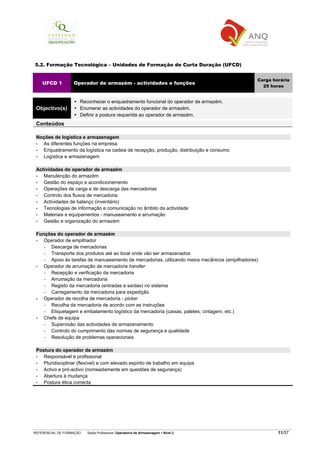 REFERENCIAL DE FORMAÇÃO Saída Profissional: Operador/a de Armazenagem Nível 2 11/57
5.2. Formação Tecnológica – Unidades de Formação de Curta Duração (UFCD)
UFCD 1 Operador de armazém - actividades e funções
Carga horária
25 horas
Objectivo(s)
Reconhecer o enquadramento funcional do operador de armazém.
Enumerar as actividades do operador de armazém.
Definir a postura requerida ao operador de armazém.
Conteúdos
Noções de logística e armazenagem
• As diferentes funções na empresa
• Enquadramento da logística na cadeia de recepção, produção, distribuição e consumo
• Logística e armazenagem
Actividades do operador de armazém
• Manutenção do armazém
• Gestão do espaço e acondicionamento
• Operações de carga e de descarga das mercadorias
• Controlo dos fluxos de mercadoria
• Actividades de balanço (inventário)
• Tecnologias de informação e comunicação no âmbito da actividade
• Materiais e equipamentos - manuseamento e arrumação
• Gestão e organização do armazém
Funções do operador de armazém
• Operador de empilhador
− Descarga de mercadorias
− Transporte dos produtos até ao local onde vão ser armazenados
− Apoio às tarefas de manuseamento de mercadorias, utilizando meios mecânicos (empilhadores)
• Operador de arrumação de mercadoria handler
− Recepção e verificação da mercadoria
− Arrumação da mercadoria
− Registo da mercadoria (entradas e saídas) no sistema
− Carregamento da mercadoria para expedição
• Operador de recolha de mercadoria - picker
− Recolha da mercadoria de acordo com as instruções
− Etiquetagem e embalamento logístico da mercadoria (caixas, paletes, cintagem, etc.)
• Chefe de equipa
− Supervisão das actividades de armazenamento
− Controlo do cumprimento das normas de segurança e qualidade
− Resolução de problemas operacionais
Postura do operador de armazém
• Responsável e profissional
• Pluridisciplinar (flexível) e com elevado espírito de trabalho em equipa
• Activo e pró-activo (nomeadamente em questões de segurança)
• Abertura à mudança
• Postura ética correcta
 