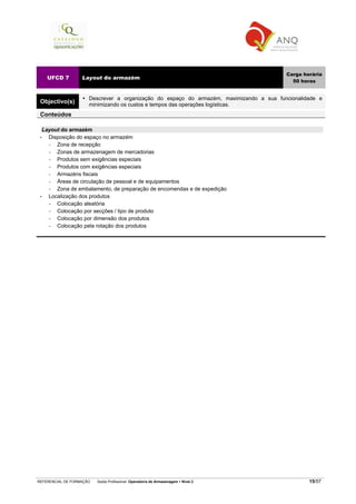 REFERENCIAL DE FORMAÇÃO Saída Profissional: Operador/a de Armazenagem Nível 2 15/57
UFCD 7 Layout do armazém
Carga horária
50 horas
Objectivo(s)
Descrever a organização do espaço do armazém, maximizando a sua funcionalidade e
minimizando os custos e tempos das operações logísticas.
Conteúdos
Layout do armazém
• Disposição do espaço no armazém
− Zona de recepção
− Zonas de armazenagem de mercadorias
− Produtos sem exigências especiais
− Produtos com exigências especiais
− Armazéns fiscais
− Áreas de circulação de pessoal e de equipamentos
− Zona de embalamento, de preparação de encomendas e de expedição
• Localização dos produtos
− Colocação aleatória
− Colocação por secções / tipo de produto
− Colocação por dimensão dos produtos
− Colocação pela rotação dos produtos
 