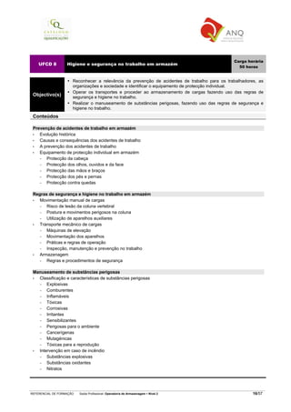 REFERENCIAL DE FORMAÇÃO Saída Profissional: Operador/a de Armazenagem Nível 2 16/57
UFCD 8 Higiene e segurança no trabalho em armazém
Carga horária
50 horas
Objectivo(s)
Reconhecer a relevância da prevenção de acidentes de trabalho para os trabalhadores, as
organizações e sociedade e identificar o equipamento de protecção individual.
Operar os transportes e proceder ao armazenamento de cargas fazendo uso das regras de
segurança e higiene no trabalho.
Realizar o manuseamento de substâncias perigosas, fazendo uso das regras de segurança e
higiene no trabalho.
Conteúdos
Prevenção de acidentes de trabalho em armazém
• Evolução histórica
• Causas e consequências dos acidentes de trabalho
• A prevenção dos acidentes de trabalho
• Equipamento de protecção individual em armazém
− Protecção da cabeça
− Protecção dos olhos, ouvidos e da face
− Protecção das mãos e braços
− Protecção dos pés e pernas
− Protecção contra quedas
Regras de segurança e higiene no trabalho em armazém
• Movimentação manual de cargas
− Risco de lesão da coluna vertebral
− Postura e movimentos perigosos na coluna
− Utilização de aparelhos auxiliares
• Transporte mecânico de cargas
− Máquinas de elevação
− Movimentação dos aparelhos
− Práticas e regras de operação
− Inspecção, manutenção e prevenção no trabalho
• Armazenagem
− Regras e procedimentos de segurança
Manuseamento de substâncias perigosas
• Classificação e características de substâncias perigosas
− Explosivas
− Comburentes
− Inflamáveis
− Tóxicas
− Corrosivas
− Irritantes
− Sensibilizantes
− Perigosas para o ambiente
− Cancerígenas
− Mutagénicas
− Tóxicas para a reprodução
• Intervenção em caso de incêndio
− Substâncias explosivas
− Substâncias oxidantes
− Nitratos
 
