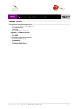 REFERENCIAL DE FORMAÇÃO Saída Profissional: Operador/a de Armazenagem Nível 2 17/57
UFCD 8 Higiene e segurança no trabalho em armazém
Carga horária
50 horas
Conteúdos (Continuação)
Manuseamento de substâncias perigosas
− Combustíveis sólidos, líquidos e gasosos
− Substâncias tóxicas
− Pesticidas
− Outras substâncias perigosas
• Sinalização e rotulagem de segurança
− Sinalização
− Rotulagem
• Armazenagem de substâncias perigosas
− Locais fechados e vigiados
− Locais abertos
− Locais abertos e secos
− Locais fechados e ventilados
 