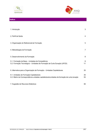 REFERENCIAL DE FORMAÇÃO Saída Profissional: Operador/a de Armazenagem Nível 2 2/57
Índice
1. Introdução 3
2. Perfil de Saída 4
3. Organização do Referencial de Formação 5
4. Metodologias de Formação 7
5. Desenvolvimento da Formação 8
5.1. Formação de Base – Unidades de Competência 8
5.2. Formação Tecnológica – Unidades de Formação de Curta Duração (UFCD) 11
6. Alternativa para a Organização da Formação – Unidades Capitalizáveis 35
6.1. Unidades de Formação Capitalizáveis 35
6.2. Matriz de Correspondência unidades capitalizáveis/unidades de formação de curta duração 55
7. Sugestão de Recursos Didácticos 56
 