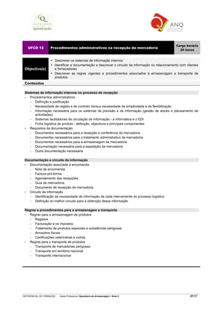REFERENCIAL DE FORMAÇÃO Saída Profissional: Operador/a de Armazenagem Nível 2 21/57
UFCD 12 Procedimentos administrativos na recepção da mercadoria
Carga horária
25 horas
Objectivo(s)
Descrever os sistemas de informação internos
Identificar a documentação e descrever o circuito da informação no relacionamento com clientes
e fornecedores
Descrever as regras vigentes e procedimentos associados à armazenagem e transporte de
produtos
Conteúdos
Sistemas de informação internos no processo de recepção
• Procedimentos administrativos
− Definição e justificação
− Necessidade de registo e de controlo Versus necessidade de simplicidade e de flexibilização
− Informação necessária para os sistemas de previsão e de informação (gestão de stocks e planeamento de
actividades)
− Sistemas facilitadores de circulação de informação - a informática e o EDI
− Ficha logística de produto - definição, objectivos e principais componentes
• Requisitos da documentação
− Documentos necessários para a recepção e conferência da mercadoria
− Documentos necessários para o tratamento administrativo da mercadoria
− Documentos necessários para a armazenagem da mercadoria
− Documentação necessária para a expedição da mercadoria
− Outra documentação necessária
Documentação e circuito da informação
• Documentação associada à encomenda
− Nota de encomenda
− Factura pró-forma
− Agendamento das recepções
− Guia da mercadoria
− Documento de recepção de mercadoria
• Circuito da informação
− Identificação da necessidade de informação de cada interveniente do processo logístico
− Definição do melhor circuito para a obtenção dessa informação
Regras e procedimentos para a armazenagem e transporte
Regras para a armazenagem de produtos
− Registos
− Facturação e os impostos
− Tratamento de produtos especiais e substâncias perigosas
− Armazéns fiscais
− Certificações veterinárias e outras
Regras para o transporte de produtos
− Transporte de mercadorias perigosas
− Transporte em território nacional
− Transporte internacional
 
