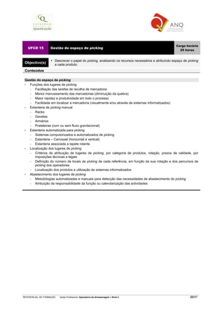 REFERENCIAL DE FORMAÇÃO Saída Profissional: Operador/a de Armazenagem Nível 2 23/57
UFCD 15 Gestão do espaço de picking
Carga horária
25 horas
Objectivo(s)
Descrever o papel do picking, analisando os recursos necessários e atribuindo espaço de picking
a cada produto.
Conteúdos
Gestão do espaço de picking
• Funções dos lugares de picking
− Facilitação das tarefas de recolha de mercadoria
− Menor manuseamento das mercadorias (diminuição da quebra)
− Maior rapidez e produtividade em todo o processo
− Facilidade em localizar a mercadoria (visualmente e/ou através de sistemas informatizados)
• Estanteria de picking manual
− Racks
− Gavetas
− Armários
− Prateleiras (com ou sem fluxo gravitacional)
• Estanteria automatizada para picking
− Sistemas computorizados e automatizados de picking
− Estanteria – Carrossel (horizontal e vertical)
− Estanteria associada a tapete rolante
• Localização dos lugares de picking
− Critérios de atribuição de lugares de picking, por categoria de produtos, rotação, prazos de validade, por
imposições técnicas e legais
− Definição do número de locais de picking de cada referência, em função da sua rotação e dos percursos de
picking dos operadores
− Localização dos produtos e utilização de sistemas informatizados
• Abastecimento dos lugares de picking
− Metodologias automatizadas e manuais para detecção das necessidades de abastecimento do picking
− Atribuição da responsabilidade da função ou calendarização das actividades
 