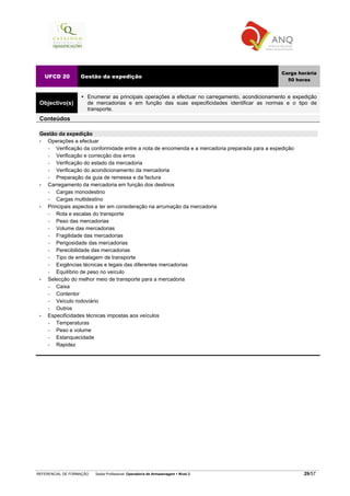 REFERENCIAL DE FORMAÇÃO Saída Profissional: Operador/a de Armazenagem Nível 2 29/57
UFCD 20 Gestão da expedição
Carga horária
50 horas
Objectivo(s)
Enumerar as principais operações a efectuar no carregamento, acondicionamento e expedição
de mercadorias e em função das suas especificidades identificar as normas e o tipo de
transporte.
Conteúdos
Gestão da expedição
• Operações a efectuar
− Verificação da conformidade entre a nota de encomenda e a mercadoria preparada para a expedição
− Verificação e correcção dos erros
− Verificação do estado da mercadoria
− Verificação do acondicionamento da mercadoria
− Preparação da guia de remessa e da factura
• Carregamento da mercadoria em função dos destinos
− Cargas monodestino
− Cargas multidestino
• Principais aspectos a ter em consideração na arrumação da mercadoria
− Rota e escalas do transporte
− Peso das mercadorias
− Volume das mercadorias
− Fragilidade das mercadorias
− Perigosidade das mercadorias
− Perecibilidade das mercadorias
− Tipo de embalagem de transporte
− Exigências técnicas e legais das diferentes mercadorias
− Equilíbrio de peso no veículo
• Selecção do melhor meio de transporte para a mercadoria
− Caixa
− Contentor
− Veículo rodoviário
− Outros
• Especificidades técnicas impostas aos veículos
− Temperaturas
− Peso e volume
− Estanquecidade
− Rapidez
 
