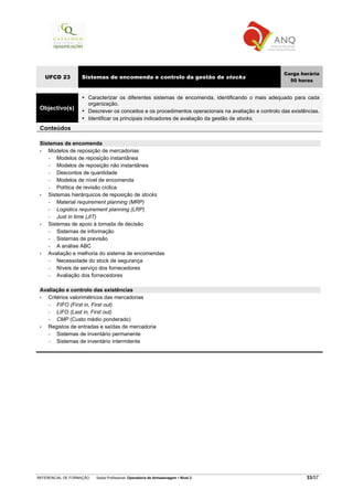 REFERENCIAL DE FORMAÇÃO Saída Profissional: Operador/a de Armazenagem Nível 2 33/57
UFCD 23 Sistemas de encomenda e controlo da gestão de stocks
Carga horária
50 horas
Objectivo(s)
Caracterizar os diferentes sistemas de encomenda, identificando o mais adequado para cada
organização.
Descrever os conceitos e os procedimentos operacionais na avaliação e controlo das existências.
Identificar os principais indicadores de avaliação da gestão de stocks.
Conteúdos
Sistemas de encomenda
• Modelos de reposição de mercadorias
− Modelos de reposição instantânea
− Modelos de reposição não instantânea
− Descontos de quantidade
− Modelos de nível de encomenda
− Política de revisão cíclica
• Sistemas hierárquicos de reposição de stocks
− Material requirement planning (MRP)
− Logistics requirement planning (LRP)
− Just in time (JIT)
• Sistemas de apoio à tomada de decisão
− Sistemas de informação
− Sistemas de previsão
− A análise ABC
• Avaliação e melhoria do sistema de encomendas
− Necessidade do stock de segurança
− Níveis de serviço dos fornecedores
− Avaliação dos fornecedores
Avaliação e controlo das existências
• Critérios valorimétricos das mercadorias
− FIFO (First in, First out)
− LIFO (Last in, First out)
− CMP (Custo médio ponderado)
• Registos de entradas e saídas de mercadoria
− Sistemas de inventário permanente
− Sistemas de inventário intermitente
 