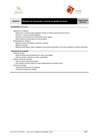 REFERENCIAL DE FORMAÇÃO Saída Profissional: Operador/a de Armazenagem Nível 2 34/57
UFCD 23 Sistemas de encomenda e controlo da gestão de stocks
Carga horária
50 horas
Conteúdos (Continuação)
• Objectivos do “balanço”
− Determinar o nível de quebra registado durante um determinado período de tempo
− “Acertar” os stocks de cada referência
− Dissuadir os funcionários de contribuírem para a quebra
− Definir política de diminuição do nível de quebra
• Periodicidade do “balanço”
− Balanços anuais, semestrais, trimestrais, mensais
− Balanços pontuais
− Balanços sistemáticos, feitos a categorias de produtos específicas, ou de forma aleatória a produtos diferentes
Indicadores de avaliação
• Níveis de serviço
− Nível de serviço dos fornecedores em valor e quantidade
− Nível de serviço a clientes em valor e quantidade
• Nível de stocks em armazém
− “Dias de stock” geral e por produto
− Peso relativo do stock médio (em valor) relativamente às vendas do ano
• Tempos de entrega
− Tempos de entrega dos fornecedores
− Tempos de entrega aos clientes
 