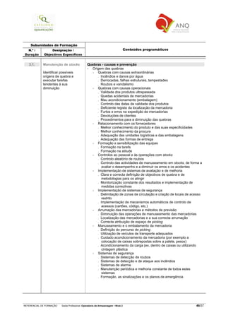 REFERENCIAL DE FORMAÇÃO Saída Profissional: Operador/a de Armazenagem Nível 2 46/57
Subunidades de Formação
N.º /
Duração
Designação /
Objectivos Específicos
Conteúdos programáticos
3.1. Manutenção de stocks
Identificar possíveis
origens de quebra e
executar tarefas
tendentes à sua
diminuição
Quebras - causas e prevenção
Origem das quebras
− Quebras com causas extraordinárias
. Incêndios e danos por água
. Derrocadas, falhas estruturais, tempestades
. Roubos e vandalismo
− Quebras com causas operacionais
. Validade dos produtos ultrapassada
. Quedas acidentais de mercadorias
. Mau acondicionamento (embalagem)
. Controlo das datas de validade dos produtos
. Deficiente registo da localização da mercadoria
. Furtos e erros na expedição de mercadorias
. Devoluções de clientes
. Procedimentos para a diminuição das quebras
− Relacionamento com os fornecedores
. Melhor conhecimento do produto e das suas especificidades
. Melhor conhecimento da procura
. Adequação das unidades logísticas e das embalagens
. Adequação das formas de entrega
− Formação e sensibilização das equipas
. Formação na tarefa
. Formação na atitude
− Controlos ao pessoal e às operações com stocks
. Controlo aleatório de roubos
. Controlo das actividades de manuseamento em stocks, de forma a
avaliar o desempenho e a diminuir os erros e os acidentes
− Implementação de sistemas de avaliação e de melhoria
. Clara e correcta definição de objectivos de quebra e de
metodologias para os atingir
. Monitorização constante dos resultados e implementação de
medidas correctivas
− Implementação de sistemas de segurança
. Delimitação de zonas de circulação e criação de locais de acesso
restrito
. Implementação de mecanismos automáticos de controlo de
acessos (cartões, código, etc.)
− Arrumação das mercadorias e métodos de previsão
. Diminuição das operações de manuseamento das mercadorias
. Localização das mercadorias e a sua correcta arrumação
. Correcta atribuição de espaço de picking
− Manuseamento e o embalamento da mercadoria
. Definição do percurso de picking
. Utilização de veículos de transporte adequados
. Cuidado acondicionamento da mercadoria (por exemplo a
colocação de caixas sobrepostas sobre a palete, pesos)
. Acondicionamento da carga (ex. dentro de caixas ou utilizando
cintagem plástica
− Sistemas de segurança
. Sistemas de detecção de roubos
. Sistemas de detecção e de ataque aos incêndios
. Sistemas de alarme
. Manutenção periódica e melhoria constante de todos estes
sistemas
. Formação, as sinalizações e os planos de emergência
 
