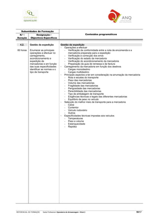 REFERENCIAL DE FORMAÇÃO Saída Profissional: Operador/a de Armazenagem Nível 2 50/57
Subunidades de Formação
N.º /
Duração
Designação /
Objectivos Específicos
Conteúdos programáticos
4.2.
60 horas
Gestão da expedição
Enumerar as principais
operações a efectuar no
carregamento,
acondicionamento e
expedição de
mercadorias e em função
das suas especificidades
identificar as normas e o
tipo de transporte
Gestão da expedição
Operações a efectuar
− Verificação da conformidade entre a nota de encomenda e a
mercadoria preparada para a expedição
− Verificação e correcção dos erros
− Verificação do estado da mercadoria
− Verificação do acondicionamento da mercadoria
− Preparação da guia de remessa e da factura
Carregamento da mercadoria em função dos destinos
− Cargas monodestino
− Cargas multidestino
Principais aspectos a ter em consideração na arrumação da mercadoria
− Rota e escalas do transporte
− Peso das mercadorias
− Volume das mercadorias
− Fragilidade das mercadorias
− Perigosidade das mercadorias
− Perecibilidade das mercadorias
− Tipo de embalagem de transporte
− Exigências técnicas e legais das diferentes mercadorias
− Equilíbrio de peso no veículo
Selecção do melhor meio de transporte para a mercadoria
− Caixa
− Contentor
− Veículo rodoviário
− Outros
Especificidades técnicas impostas aos veículos
− Temperaturas
− Peso e volume
− Estanquecidade
− Rapidez
 