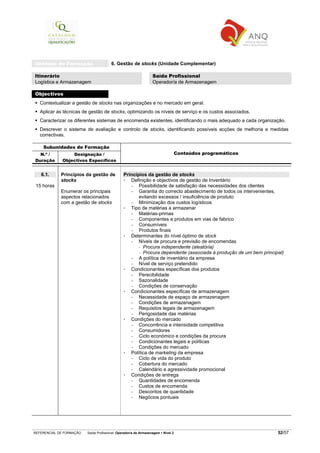 REFERENCIAL DE FORMAÇÃO Saída Profissional: Operador/a de Armazenagem Nível 2 52/57
Unidade de Formação 6. Gestão de stocks (Unidade Complementar)
Itinerário
Logística e Armazenagem
Saída Profissional
Operador/a de Armazenagem
Objectivos
Contextualizar a gestão de stocks nas organizações e no mercado em geral.
Aplicar as técnicas de gestão de stocks, optimizando os níveis de serviço e os custos associados.
Caracterizar os diferentes sistemas de encomenda existentes, identificando o mais adequado a cada organização.
Descrever o sistema de avaliação e controlo de stocks, identificando possíveis acções de melhoria e medidas
correctivas.
Subunidades de Formação
N.º /
Duração
Designação /
Objectivos Específicos
Conteúdos programáticos
6.1.
15 horas
Princípios da gestão de
stocks
Enumerar os principais
aspectos relacionados
com a gestão de stocks
Princípios da gestão de stocks
Definição e objectivos de gestão de Inventário
− Possibilidade de satisfação das necessidades dos clientes
− Garantia do correcto abastecimento de todos os intervenientes,
evitando excessos / insuficiência de produto
− Minimização dos custos logísticos
Tipo de matérias a armazenar
− Matérias-primas
− Componentes e produtos em vias de fabrico
− Consumíveis
− Produtos finais
Determinantes do nível óptimo de stock
− Níveis de procura e previsão de encomendas
Procura independente (aleatória)
Procura dependente (associada à produção de um bem principal)
− A política de inventário da empresa
− Nível de serviço pretendido
Condicionantes específicas dos produtos
− Perecibilidade
− Sazonalidade
− Condições de conservação
Condicionantes específicas de armazenagem
− Necessidade de espaço de armazenagem
− Condições de armazenagem
− Requisitos legais de armazenagem
− Perigosidade das matérias
Condições do mercado
− Concorrência e intensidade competitiva
− Consumidores
− Ciclo económico e condições da procura
− Condicionantes legais e políticas
− Condições do mercado
Política de marketing da empresa
− Ciclo de vida do produto
− Cobertura do mercado
− Calendário e agressividade promocional
Condições de entrega
− Quantidades de encomenda
− Custos de encomenda
− Descontos de quantidade
− Negócios pontuais
 