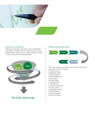 Continuum of service                                                     Project services life cycle
Kelly	project	managers	utilize	best-in-class	methodology	
to provide a complete continuum of service for our clients,
         Pro
             jec
while keepingt a constant eye on quality of service, the triple               Defining       Planning       Implementing
                 Manage
                        ment Methodology
constraint, and overall business objectives.

                                                            ces    ses
                                                      d Pro
                                     Business Plans an
                                                                                            Closing        Monitoring
              Qu
                    ality
                            of Service
                                         (QoS) Plans

                                                                         Take a look at what you get within your timeframe and budget
                                                                         with project services from Kelly:
     Pro                                                                 •	 Project	scoping Planning
           ject                                                             Defining                        Implementing
                M   anagement Methodology
                                                                         •	 Feasibility	studies
                                                                         •	 PMO	integration
                                                            sses         •	 Needs	assessments
                                                   d   Proce
                                  Business Plans an                      •	 Gap	analysis
                                                                         •	 Project	design Closing         Monitoring
        Qu
             ality                                                       •	 Change	control
                     of Service
                                   (QoS) Plans
                                                                         •	 Talent	delivery
                                                                         •	 Process	improvement
                                                                         •	 Quality	reviews
                                                                         •	 Knowledge	transfer
                                                                         •	 Lessons	learned
                                                                         •	 Training	updates
                                                                         •	 Close-out	reports

            The Kelly Advantage
 